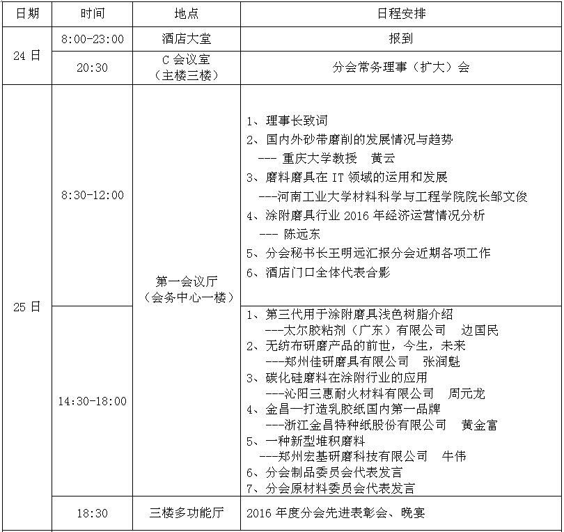 2017年春季涂附磨具行业大会日程安排