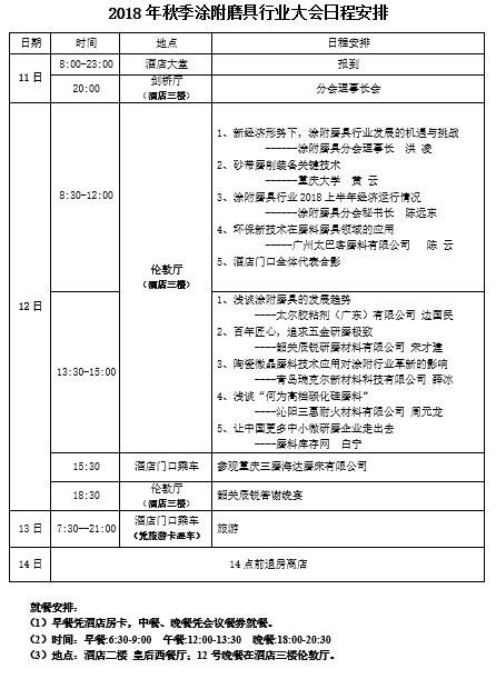 2018年秋季涂附磨具行业大会正式报到